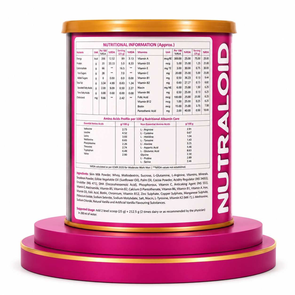 Elevate Your Wellness with Nutraloid AlbumemCare - Image 3